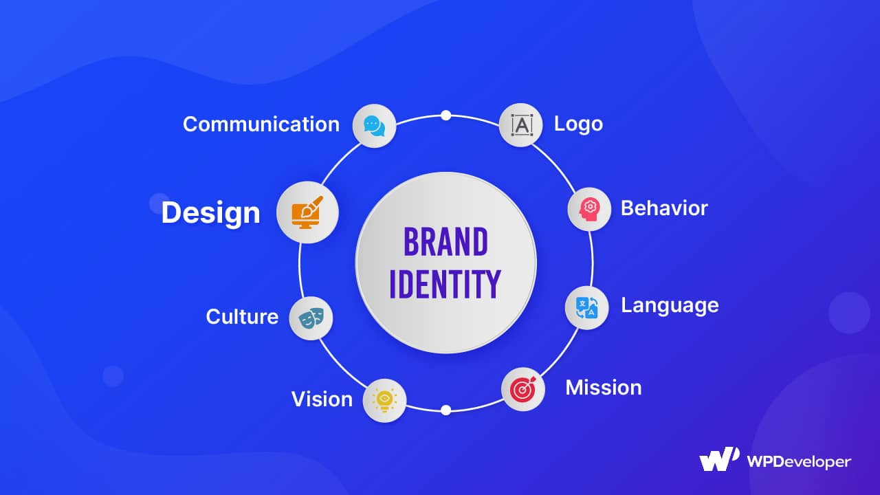 Brand Identity Design